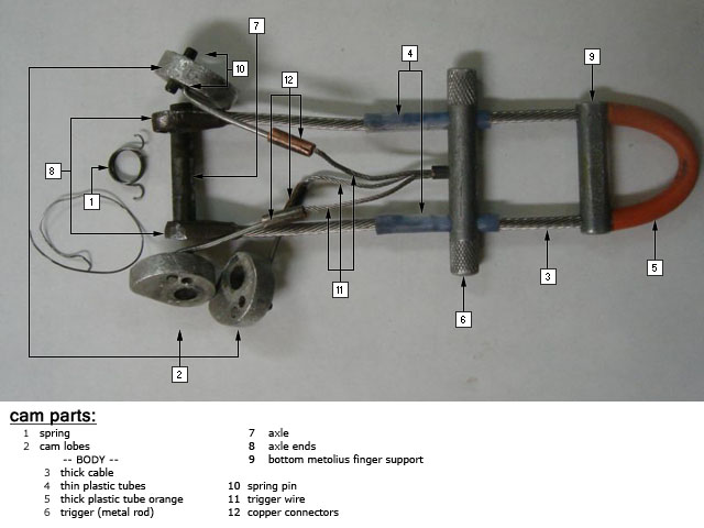 Active climbing cam after dissection, with parts labeled.