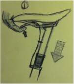 Figure 18: Dropper Seat Post