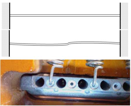 Figure 5: The String Stretches when Twisted (Top) Ball Ends are Visible with Different Rotations (Bottom)