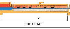 Floating Glass Manufacturing Process: The Float