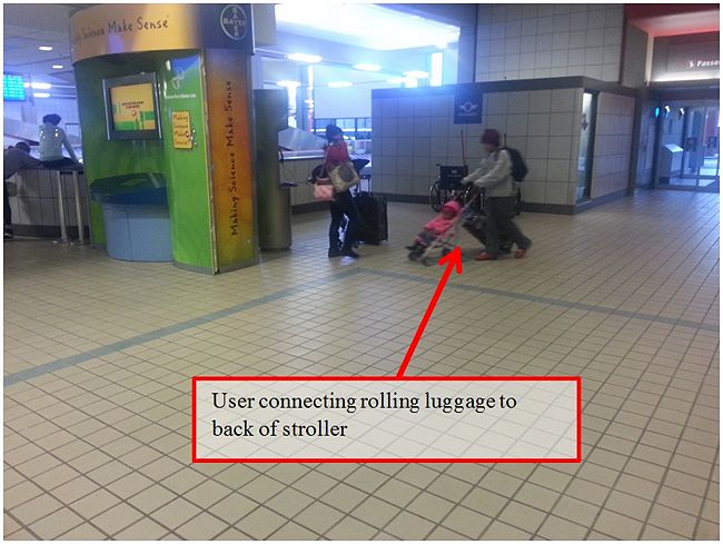 User carrying stroller and luggage