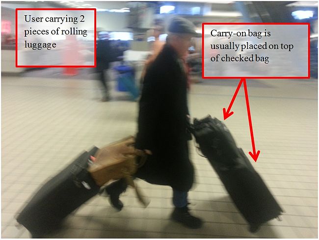 User carrying two rolling pieces of luggage