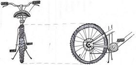 Figure 1: Inspiration for Bike Accessories