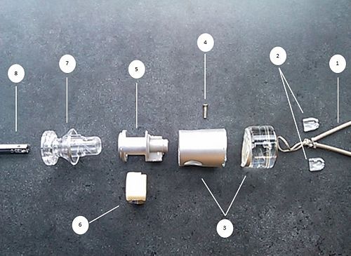 Figure 3. Handle Exploded View