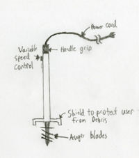 Figure 3.3.1:Illustration of Concept 2, an electric auger