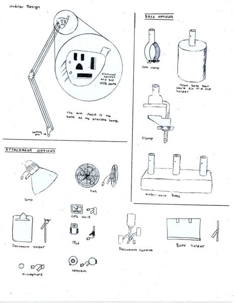 Image:Lamp stand mechanical arm modulardesign.jpg
