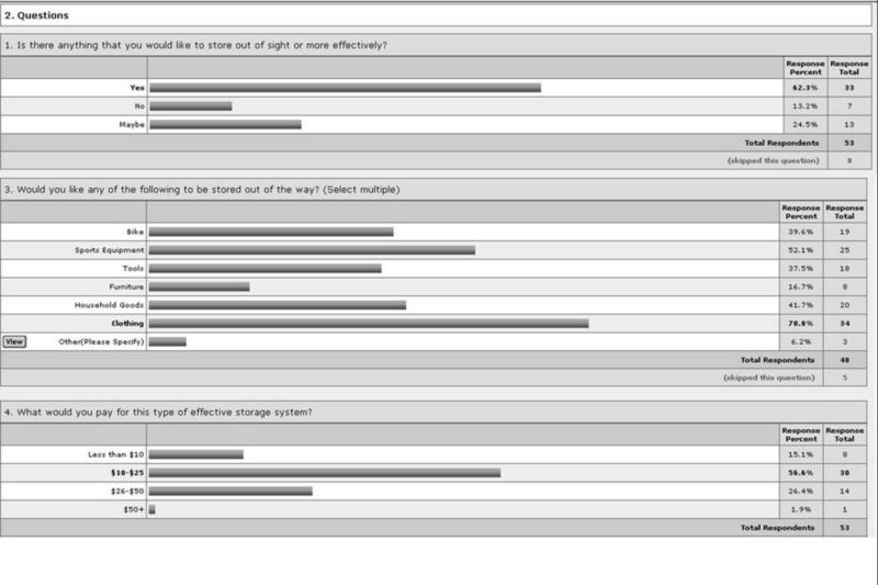Image:Storage Lift Survey Results.jpg