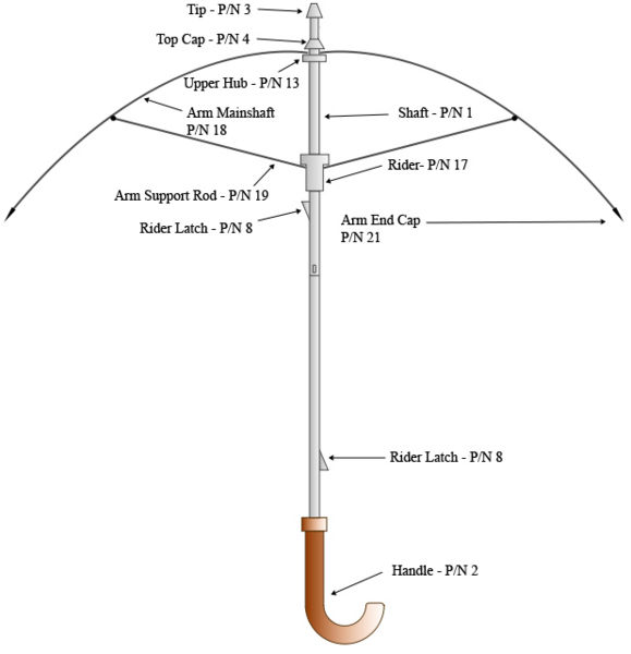 Image:Umbrella Assembly drawing.jpg