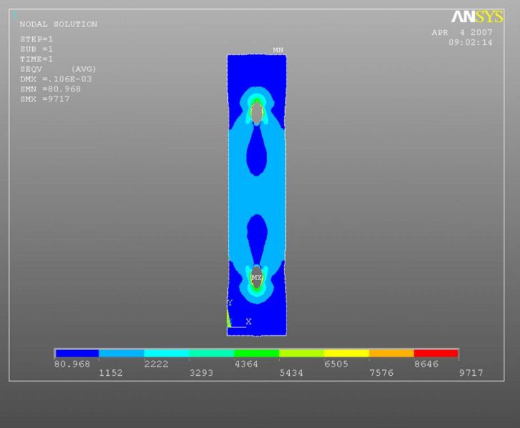 Image:Ceiling-mounted storage lift ansys stress 1.jpg