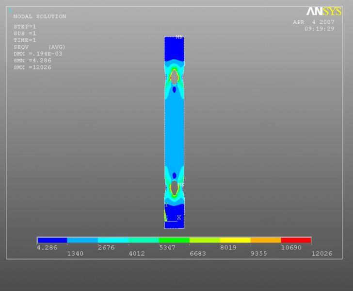 Image:Ceiling-mounted storage lift ansys stress 2.jpg