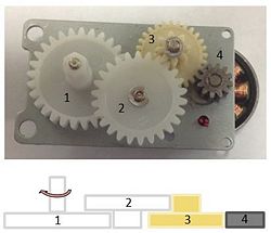 Figure 7. Front (above) and side (below) views. Gear 1 receives input from the manual crank and gear 4 sends output to the generator.