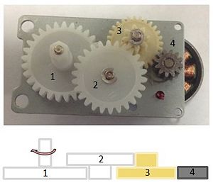 Figure 6. Front (above) and side (below) views. Gear 1 receives input from the manual crank and gear 4 sends output to the generator.