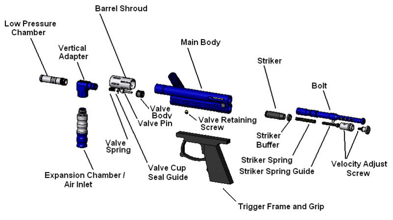 Image:RAAD Marker Exploded View.jpg