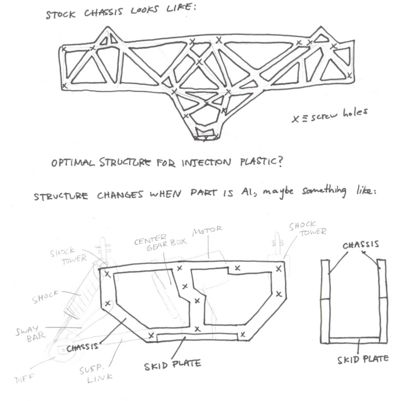 rc rock crawler chassis plans