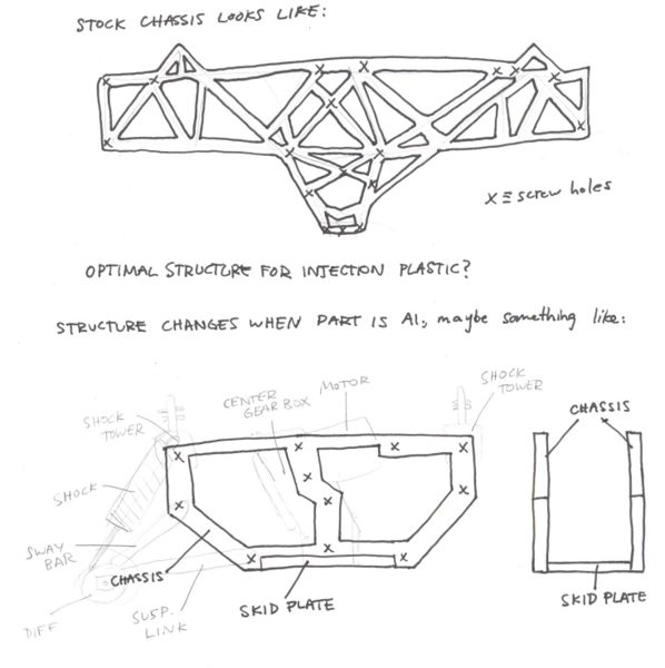 Image:Rock crawler sketch Chassis.JPG