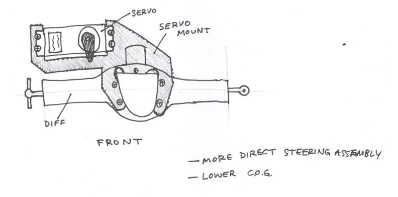 Image:Rock crawler sketch Servo mount 2.JPG
