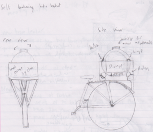 Sketch of our self-balancing bike concept