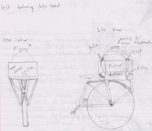 Sketch of our self-balancing bike concept