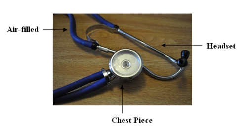 3 Main Stethoscope Components