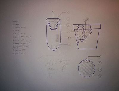 "Hobbyist" version concept of the automatic watering system