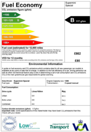 UK CO2 and FE label
