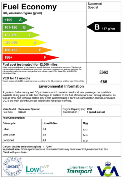 Image:UK CO2 and FE label.png