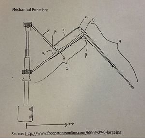Figure 6. Cross-Section of Umbrella Arm